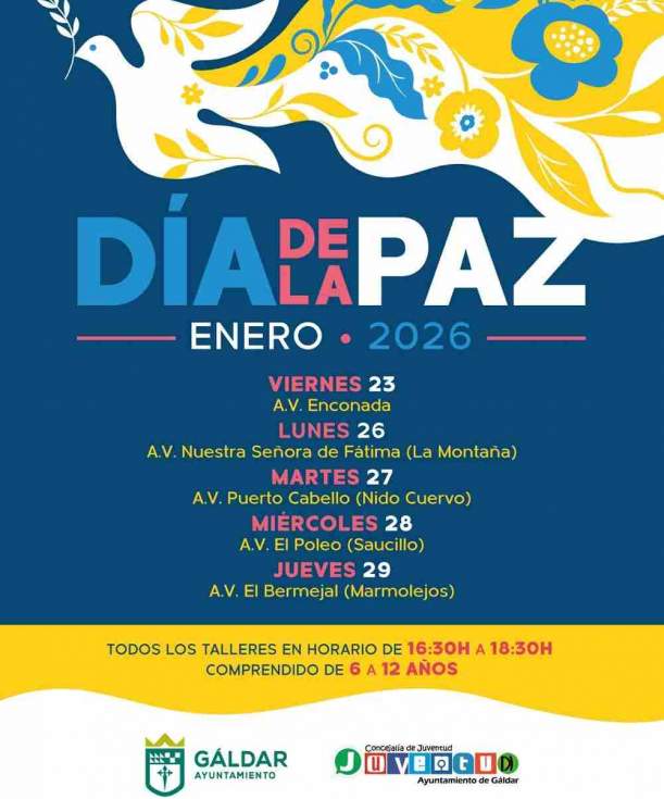 Cartel de las actividades