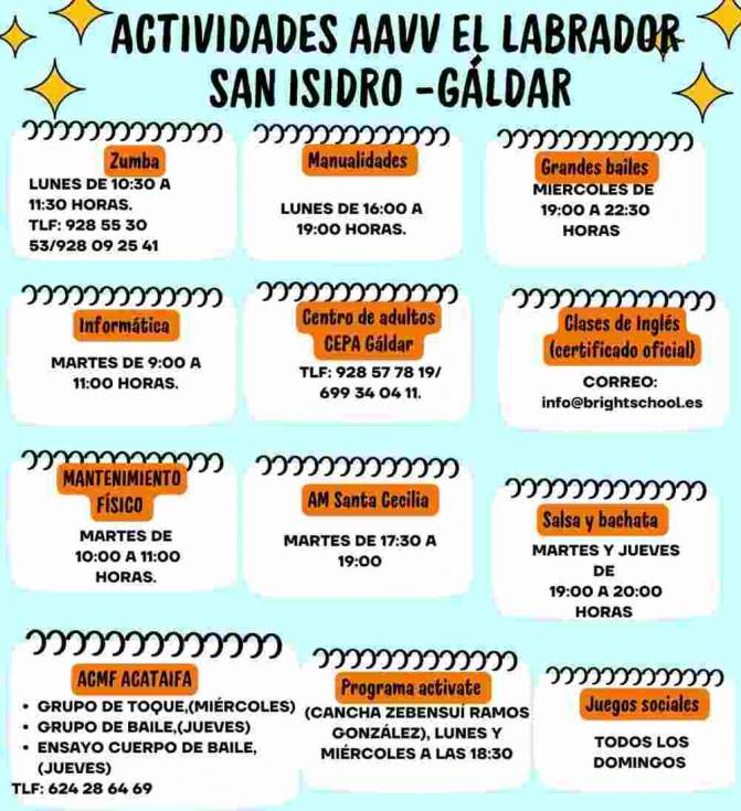 Programa de actividades