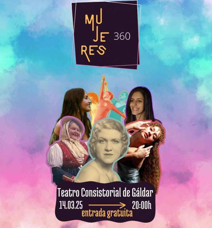 Mujeres 360