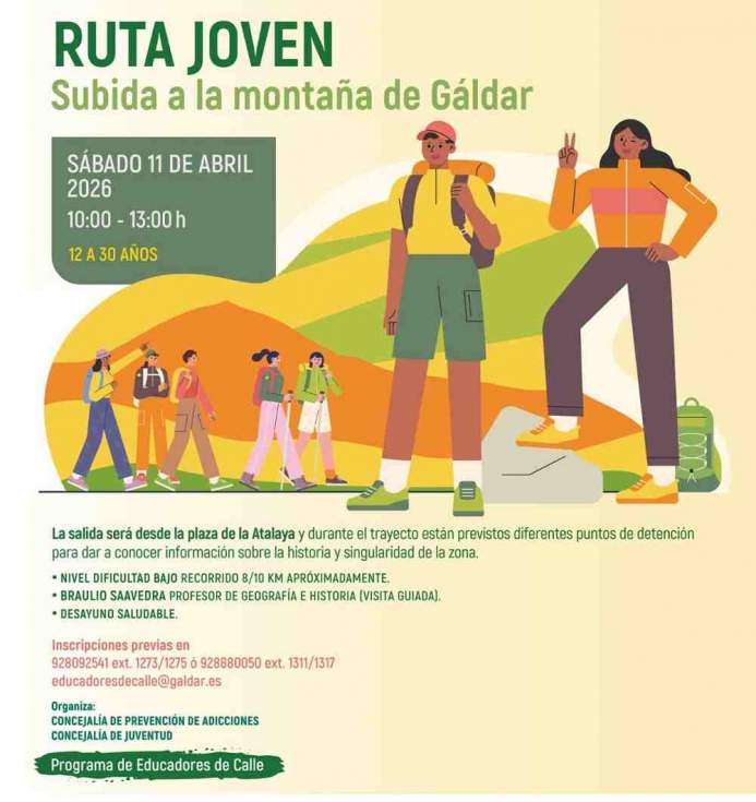 Cartel de la ruta