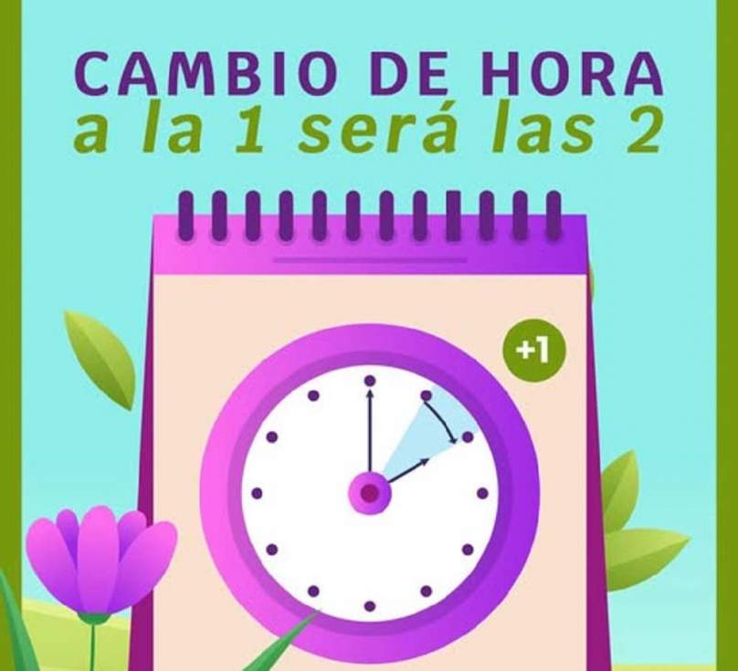 Cambio de hora
