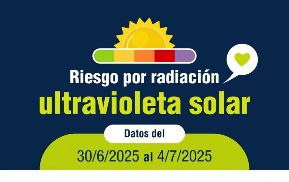 Riesgo extremo por radiación ultravioleta