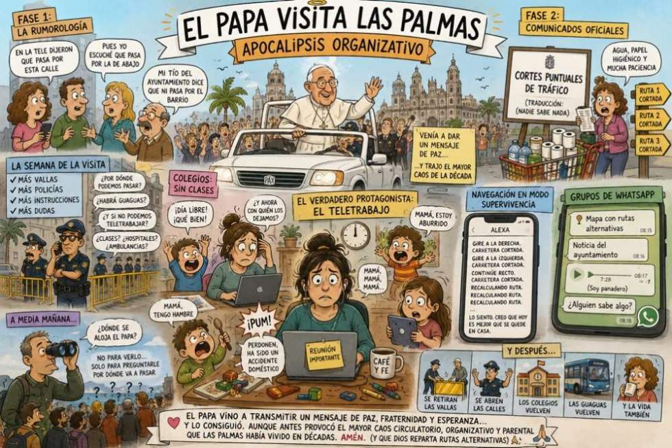Microrrelatos. El Papa, el teletrabajo y el fin del mundo