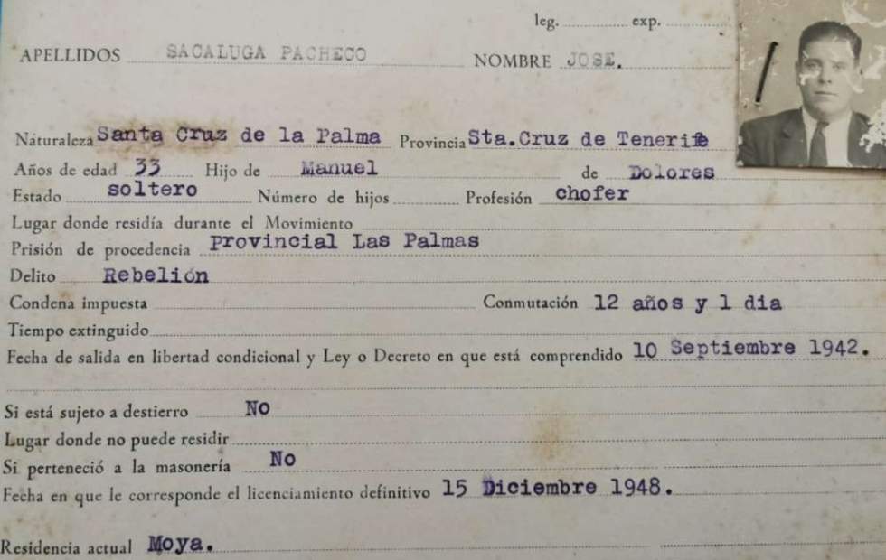José Sacaluga Pacheco