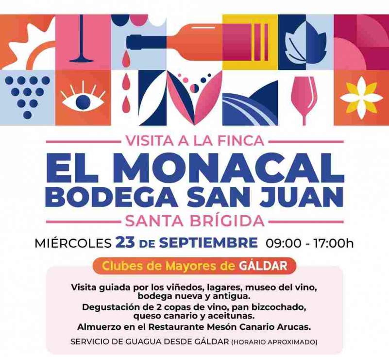 Cartel de la visita