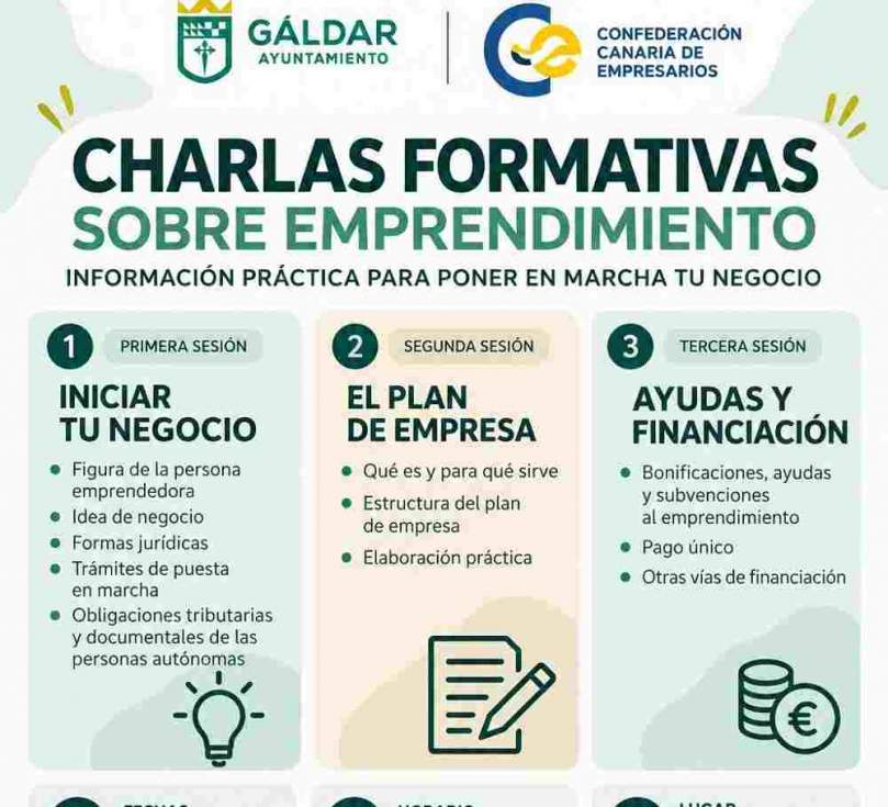 Cartel de las charlas