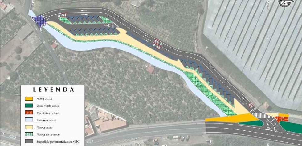 Infograf&iacute;a del proyecto