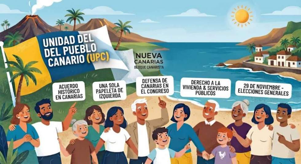 Nueva Canarias-Bloque Canarista, Podemos, IU y Movimiento Sumar anuncian un acuerdo histórico para las elecciones del 29N en las islas