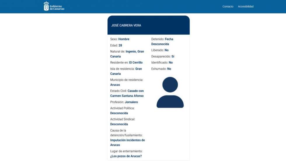 Volveré para el desayuno