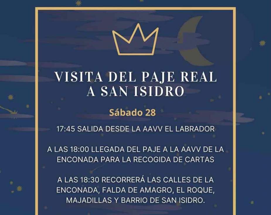 Cartel de la actividad