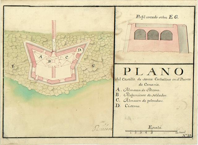 PLANO CASTILLO DE SANTA CATALINA