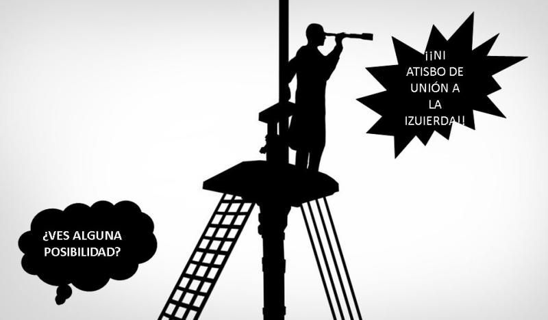 LA IZQUIERDA SIN HORIZONTE