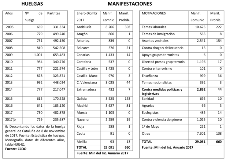 tablamanifestopinion