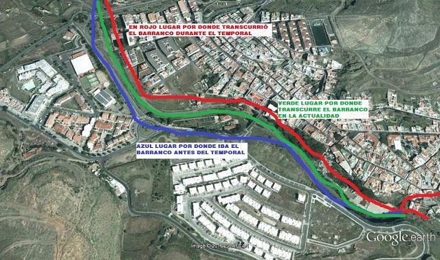 Evolución de los cauces del barranco desde 1896.