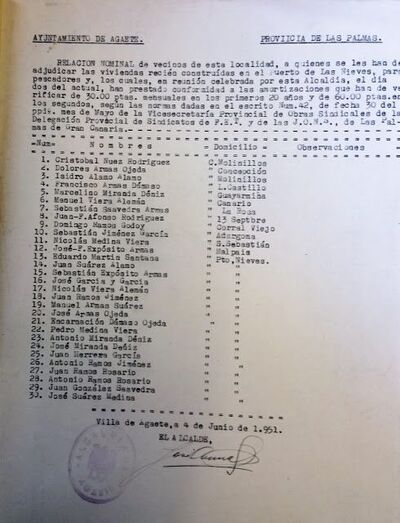 Listado de pescadores adjudicatarios de viviendas en Las Nieves 1951.(archivo municipal)