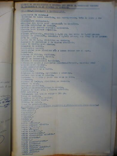 Inventario de la farmacia.