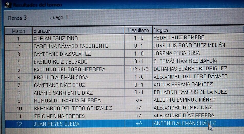 RESULTADOS 3ª GRUPO A