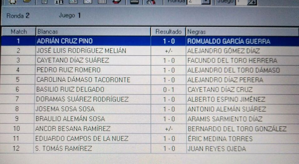 RESUL PRIMERA RONDA GRUPO A