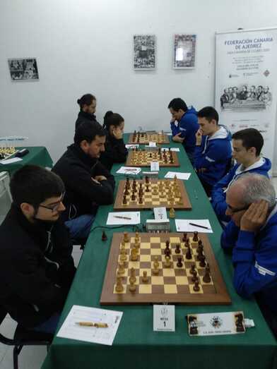 ajedrezguia18012020