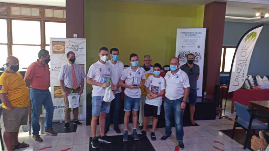 ajedrezguiajulio202001