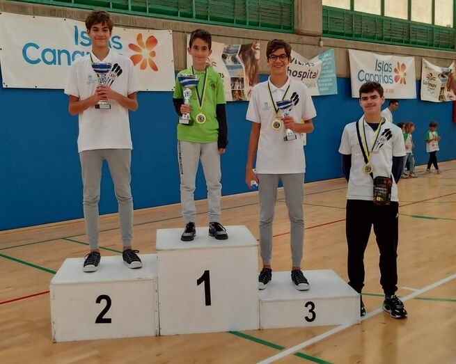 ajedrezgrancanariaabril2019