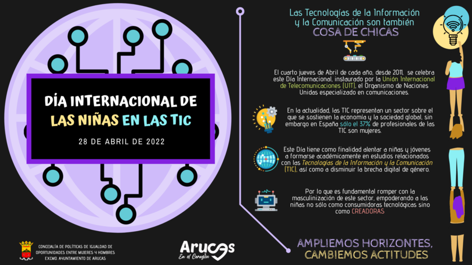 DíaInternacionaldelasNiñasenlasTIC 2022
