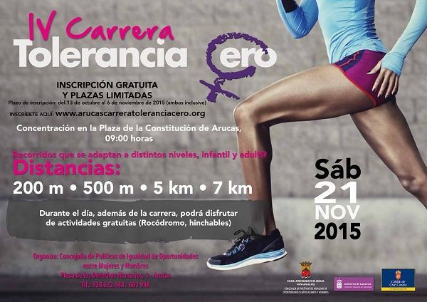 cerotolerancia