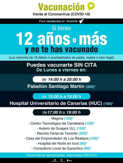 Cartela Vacunación sin cita TFE