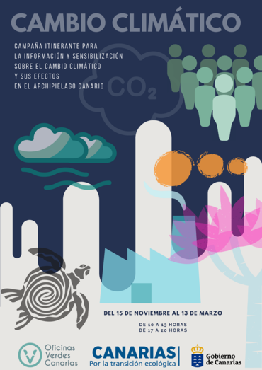 cambioclimatico