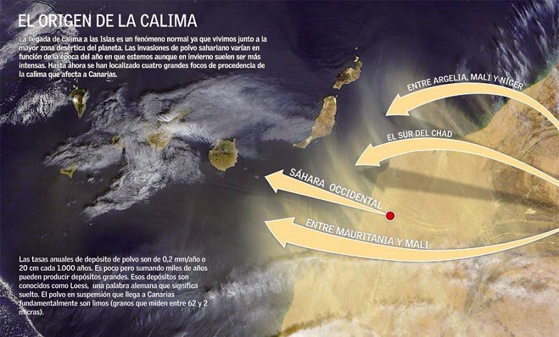 Infografia calima