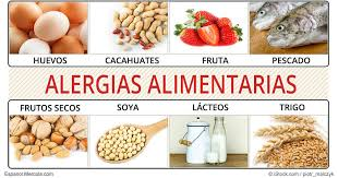 alergiasalimentarias