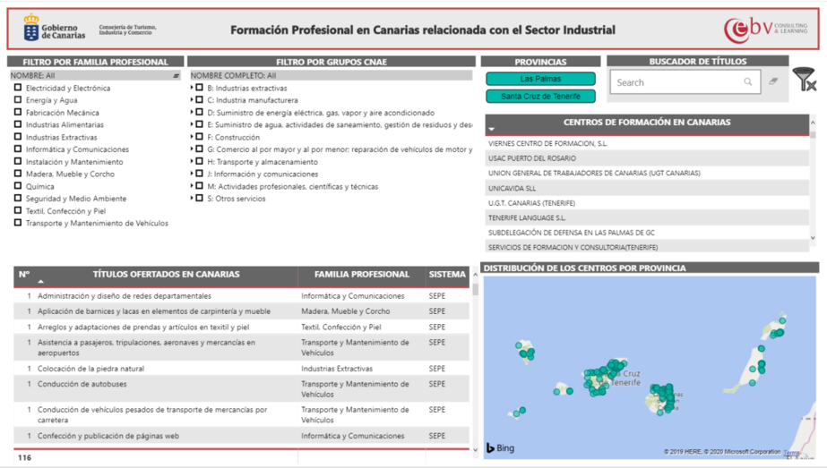 07012020 Guia de Formación Profesional en Canarias relacionada con el Sector Industrial