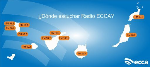 radioeccafrecuencias