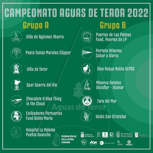 grupos campeonato