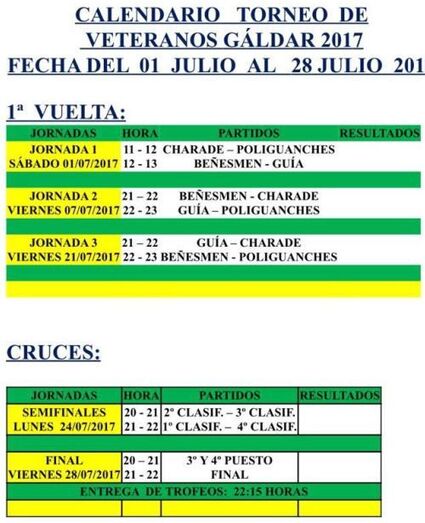torneobalonmano17veterano