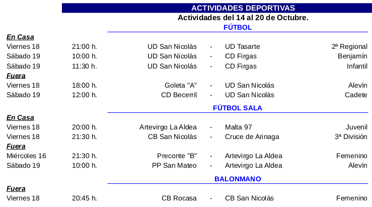 activdadesdel 14 al 20 de octubre