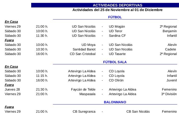 actividadesal1dediciembre