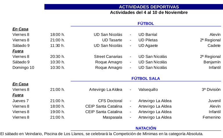 prximaactivdeporaldeanov