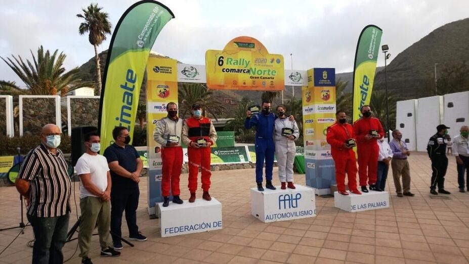 podiorallyenorte202001