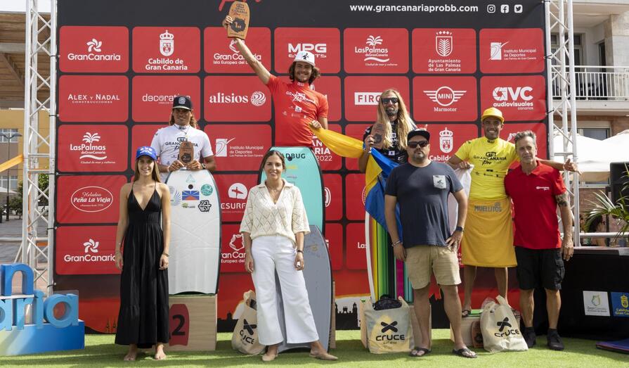 FOTO ETB GCPRO22 MPG DIA FINAL Podium Dropknee