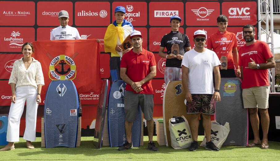 FOTO ETB GCPRO22 MPG DIA FINAL Podium Junior
