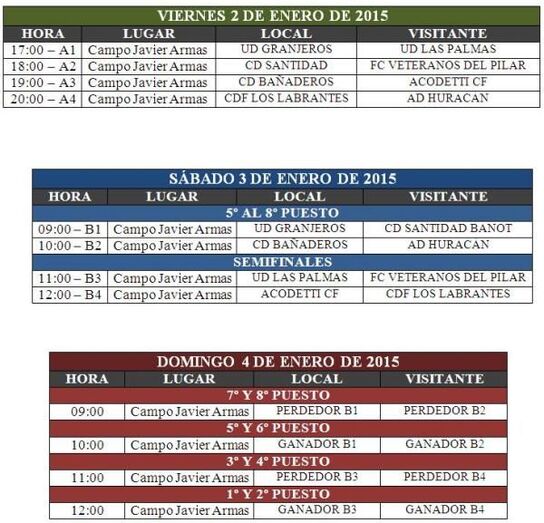 Cuadrante_Partidos_I_Torneo_Prebenjamn_Javier_Armas_Reyes