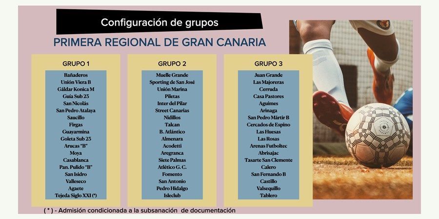 configuracion grupos primera regional001