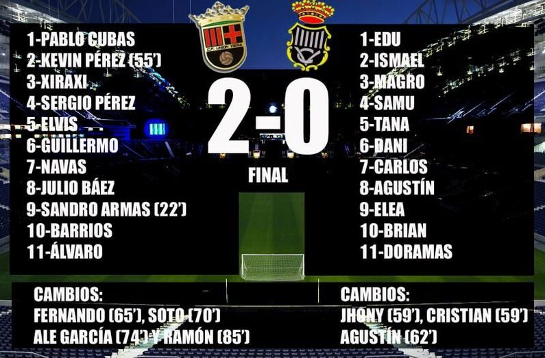 ALINEACIONES VIERA VICTORIA