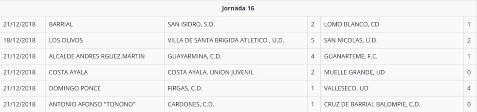 16jornadaprimeragrupo1