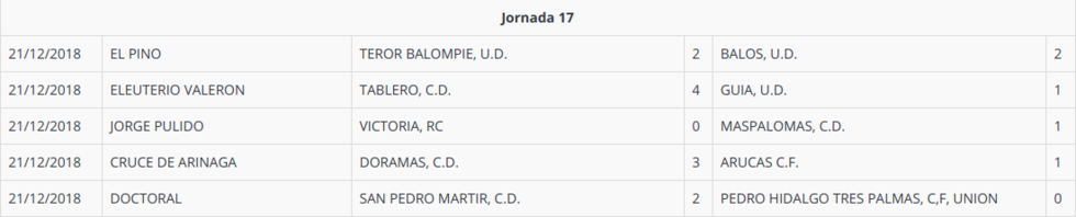 17jornadapreferente