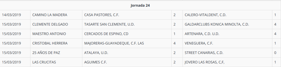 24JORNADASEGUNDAREGIONAL
