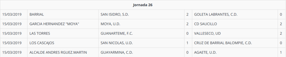 26JORNADAPRIMERAREGIONAL