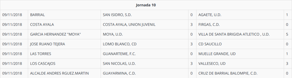 jornada10 primeraregional