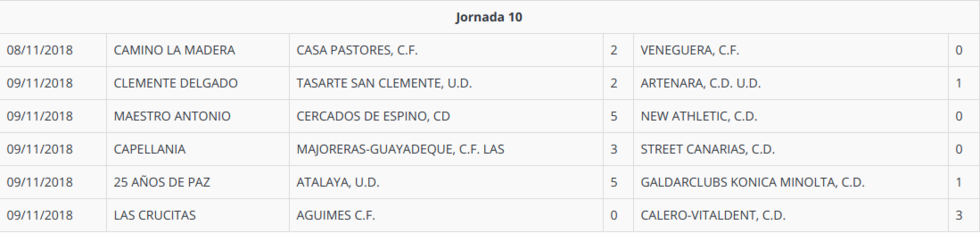 jornada10segundaregional